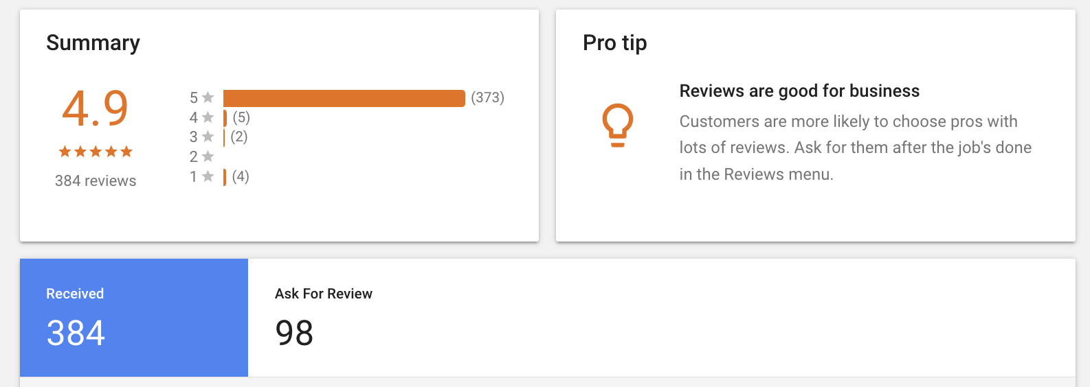 Google Local Service Ads Reviews